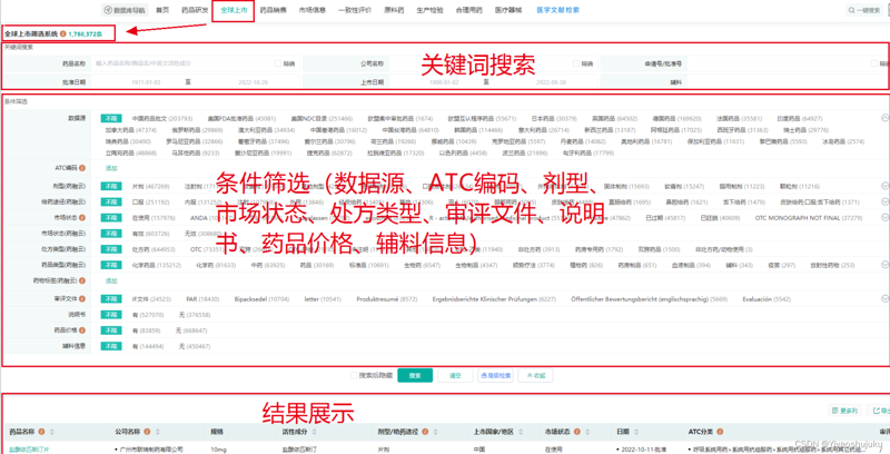 医保定点药店:构建更便捷的购药环境